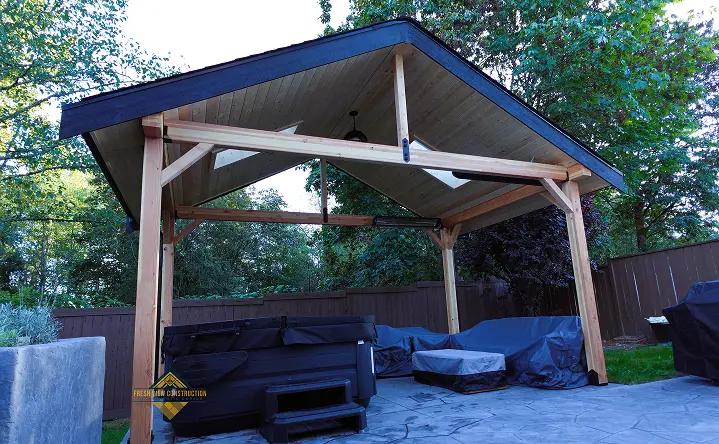 Patio covers Tacoma